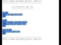 curso hojas de estilo 01   sintaxis css