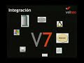 Velneo Conference06: Multiplataforma (1/3)