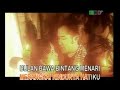 memandangmu-Ikeu Nurjanah memandangmu-Ikeu Nurjanah