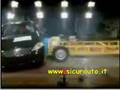 Umbrella Crash Test Video (cool crash test video) 
