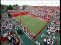 Novak Djokovic imitating Nadal & Sharapova