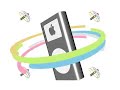Viral iPod Movie
