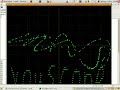 Youscope Emulator in Python