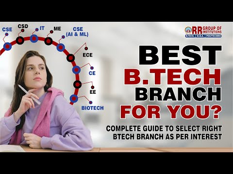 RRGI General video thumbnail 5