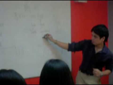 NCLEX Review