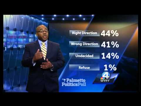 Palmetto Politics Poll covers Congress