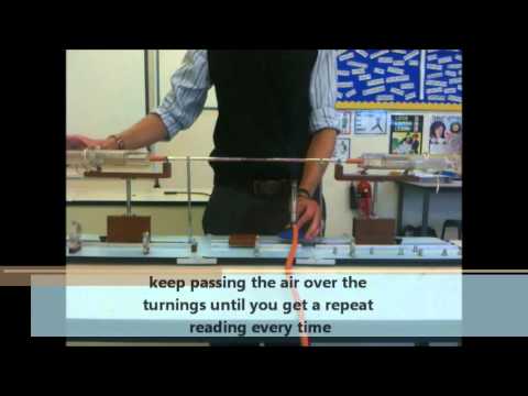 how to discover percentage
