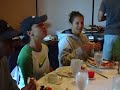 U.S. WNT: Rockstars U.S. WNT: Rockstars