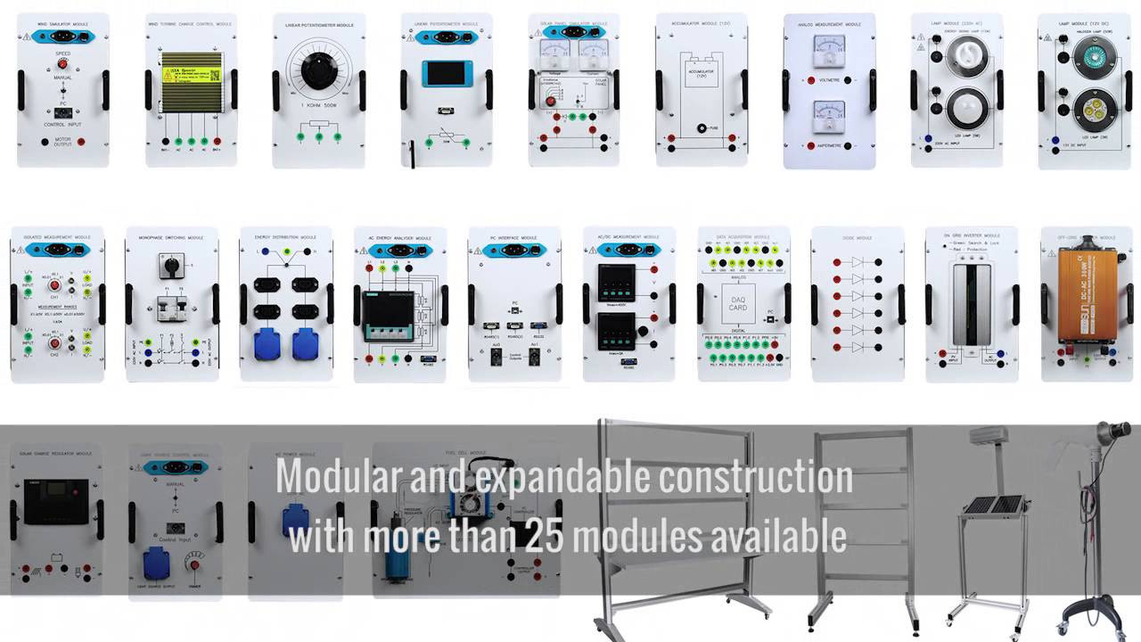 Renewable Energy Trainer 30 sec (HRET01)