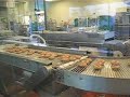 Krispy Kreme