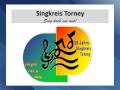 videos de Singkreis Torney: Torney-Lied