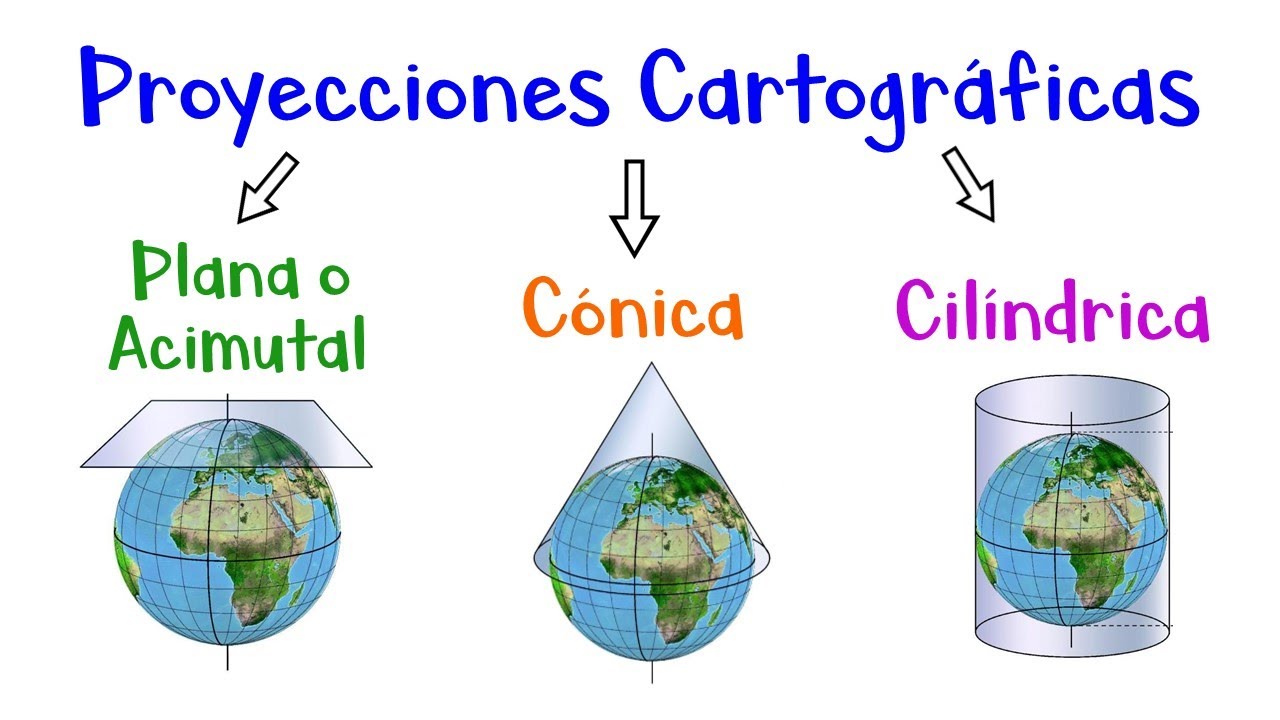 🌎 Proyecciones Cartográficas: Cónica, Cilíndrica, Plana o Acimutal 🗺 [Fácil y Rápido]