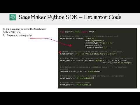 Introduction to SageMaker Python SDK - AWS AI Practitioner AIF-C01