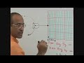 USMLE Step 1 - Physiology Lecture - Cardiology - ECG - EKG Interpretation 19/20