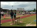 2008 Junior Nationals Cristabel Nettey 5.94m LJ with Stromotion Replay