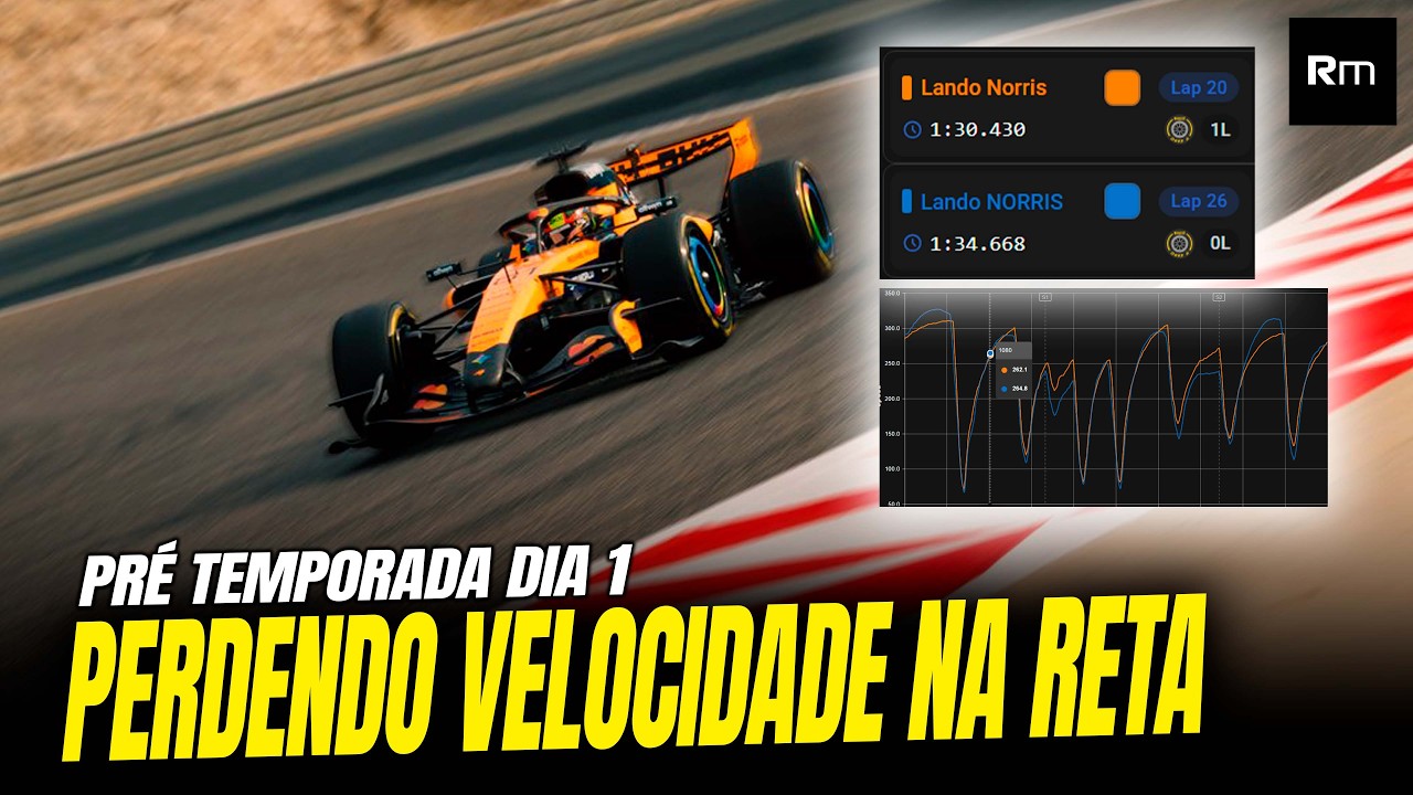 🚨 TELEMETRIA ASSUSTADORA DA F1 2026! 4 SEGUNDOS MAIS LENTO E PERDENDO VELOCIDADE NA RETA... #f1