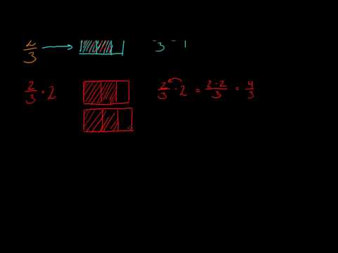 See video