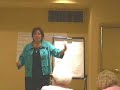 Direct Sales - Party Plan Coach Direct Sales - Party Plan Coach