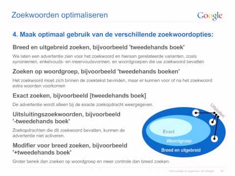YouTube voorvertoningsafbeelding