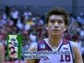 4th quarter of the 2006 all filipino cup semifinal series game 1 pcg vs alaska aces...when james yap exploded for 23 pts (out of his 33 in the entire game)..

tags:

pba pcg purefoods chunkee giants philippine basketball association james yap kerby raymundo roger yap marc pingris rey evangelista peter jun simon jun limpot paul artadi noy castillo richard yee ryan gregorio alaska aces tim cone mike cortez willie miller