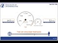 Test Velocidad ONO