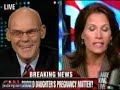 James Carville Verbally Pwns Congresswoman