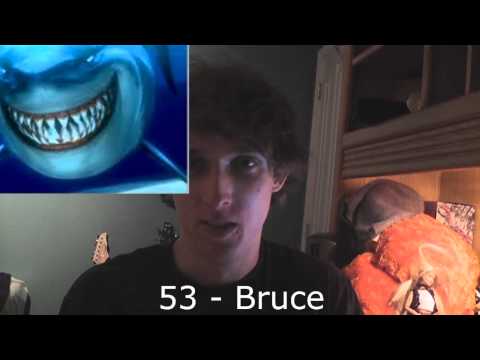 100 Voice Impressions In 6 Minutes