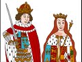 Mishanya, МИШАНЯ, Песенка про шута