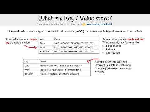 What is a key value store
