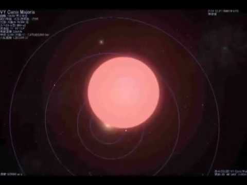 VY Canis Major - from nico nico douga. original title:おおいぬ座VY星が太陽系に来たようです http://www.nicovideo.jp/watch/sm4072076.