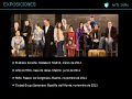 Down syndrome:&nbsp;S�ndrome de Down: Artedown