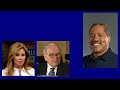 Larry Elder, Warren Buffett and Housing Finance Oversight