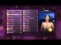 ESC Eurovision 2010 Final VOTING Part 2 TURKEY CROATIA POLAND BOSNIA AND HERZEGOVINA FINLAND votes