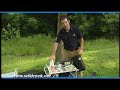Making an outdoor emergency kit for hiking or camping