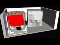 Vidéo sur E=M6