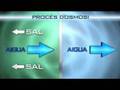 ATLL - Llobregat Basin Desalination Plant