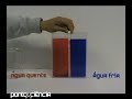 Diferentes densidades da água no estado líquido