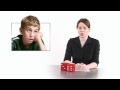 How to Answer 'Tell Me About Yourself...'