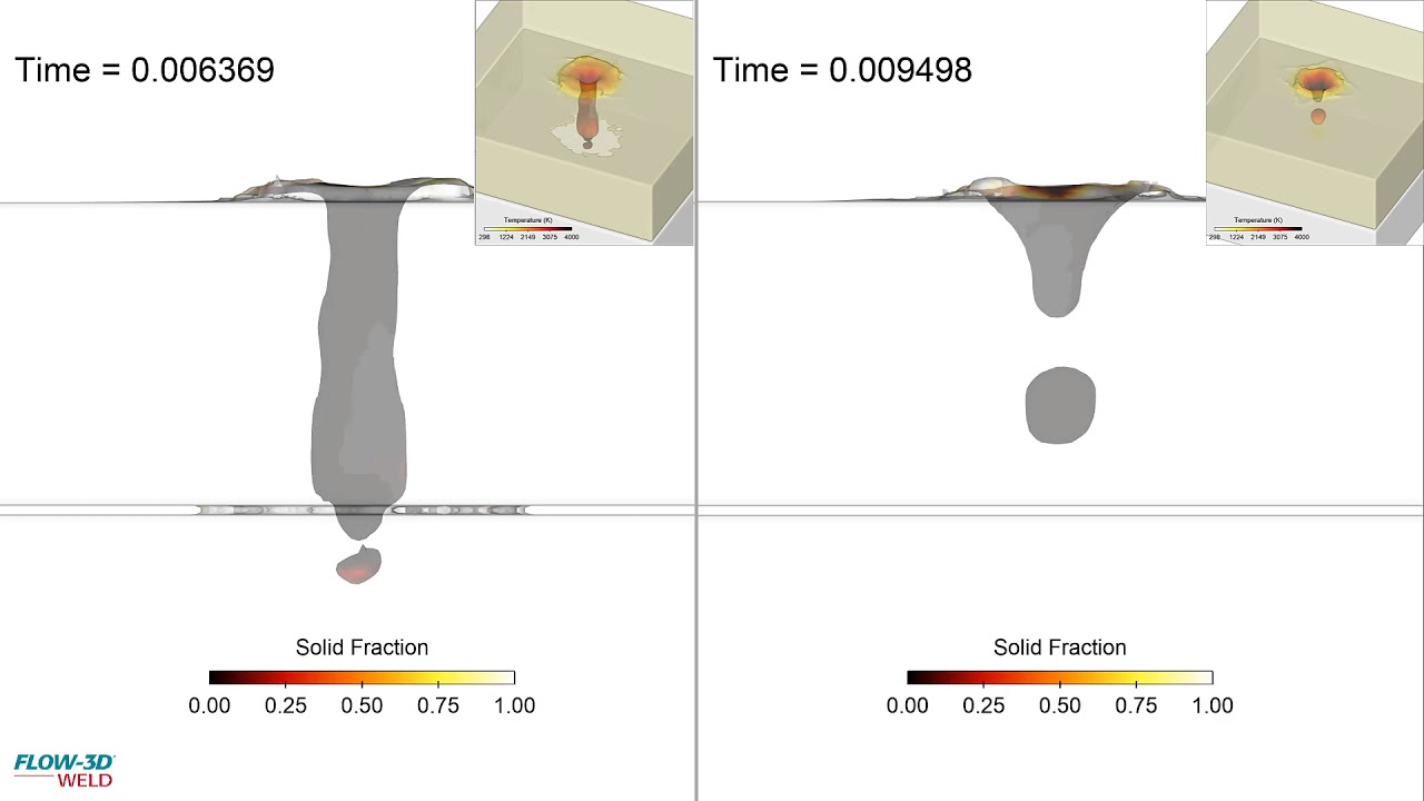 Spot Weld Comparison | FLOW-3D WELD