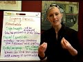 Sign Language Lessons: Common Phrases : The Basics of Using Sign Language