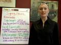Sign Language Lessons: Common Phrases : The Basics of Using Sign Language