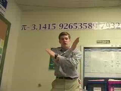 What You Know About Math?