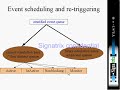 Guidelines (VC)  - 1