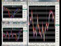 EUR/GBP WEBINAR EUR/GBP WEBINAR
