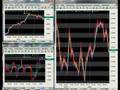 EUR/GBP WEBINAR