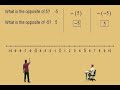 Absolute Value & The Opposite of a Number Absolute Value & The Opposite of a Number