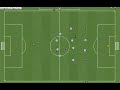Carrizo Free Kick Goal 80m on Football Manager 2009