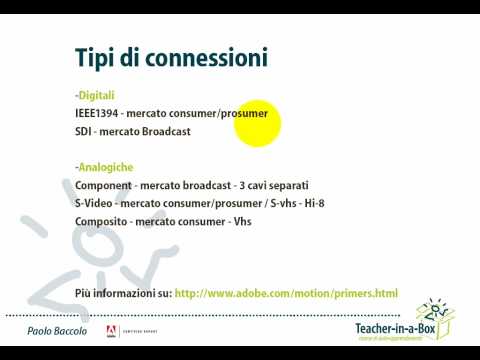 Trasmissione video: connessione analogica e digitale