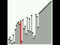 videos de Bubble Sort 2—The Bubbling