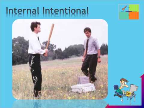 how to define system availability